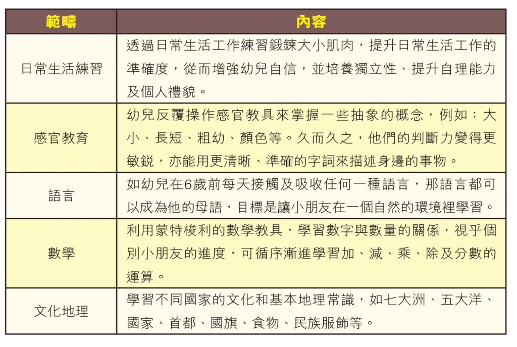 table_19375423535a02b2392d750